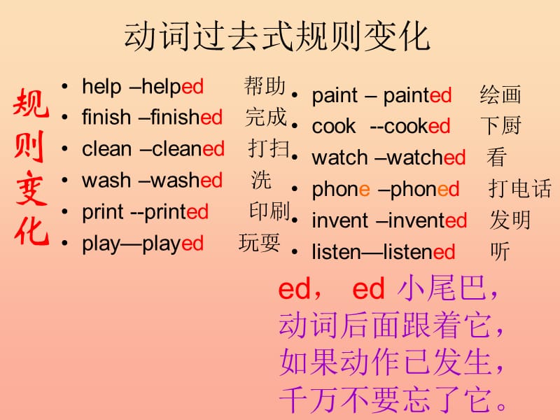 2019春四年级英语下册 Module 3 Unit 1《He shouted “ Wolfwolf”》课件2 （新版）外研版.ppt_第1页