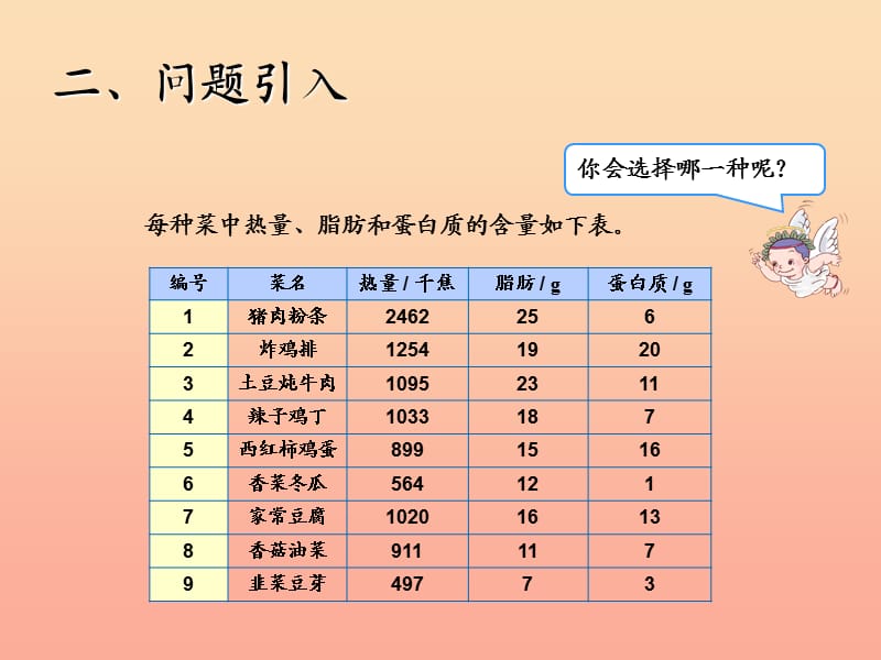 2019春四年级数学下册 综合与实践《营养午餐》课件 （新版）新人教版.ppt_第3页