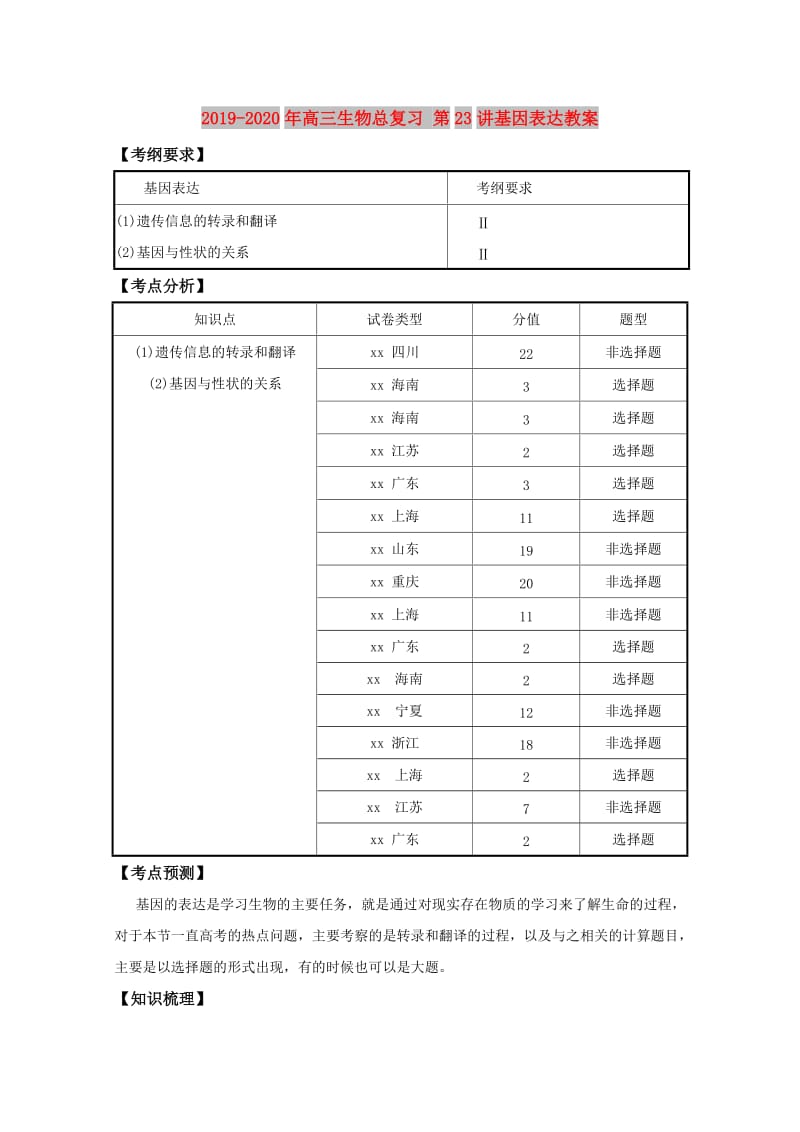 2019-2020年高三生物总复习 第23讲基因表达教案.doc_第1页