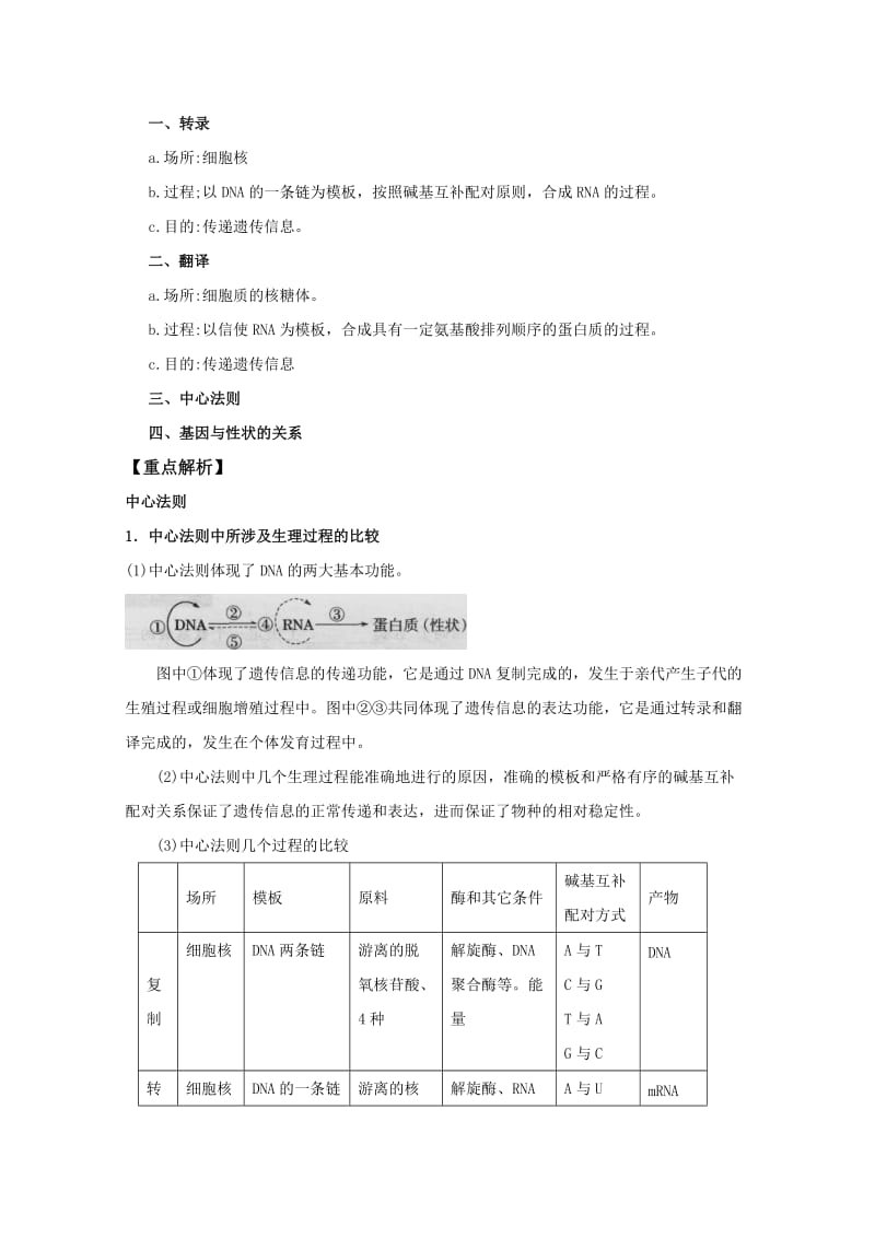 2019-2020年高三生物总复习 第23讲基因表达教案.doc_第2页