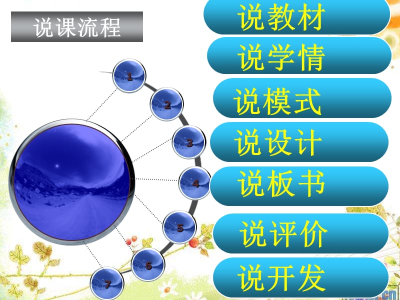 三年级英语上册Unit7Lesson2HowManyBooksDoYouHave课件鲁科版.ppt_第2页