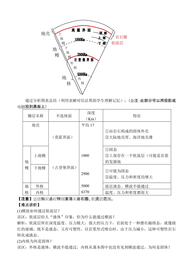 2019-2020年高中地理 1.4地球的图层结构最新教案 新人教版必修1.doc_第3页