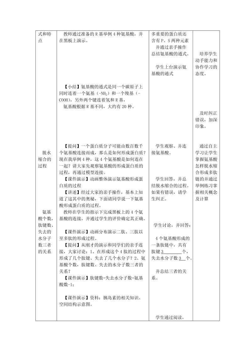 2019-2020年高中化学《有机化合物及生物大分子》教案2 浙教版必修1.doc_第2页