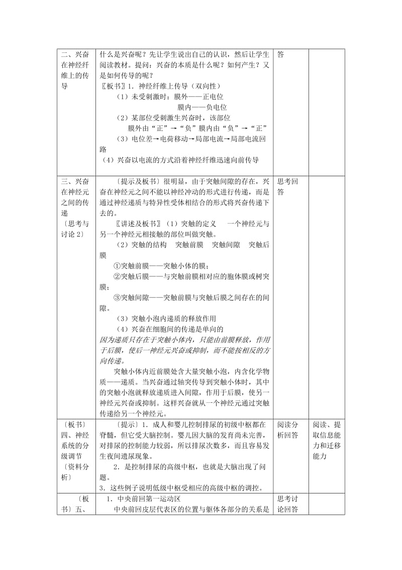 2019-2020年高中生物 2.1《通过神经系统的调节》教案3 新人教版必修3.doc_第2页