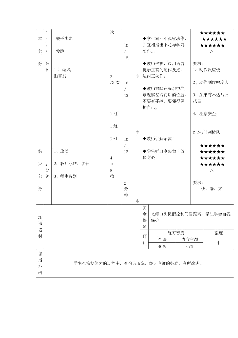 2019-2020年高一体育上学期第1周教案5.doc_第2页