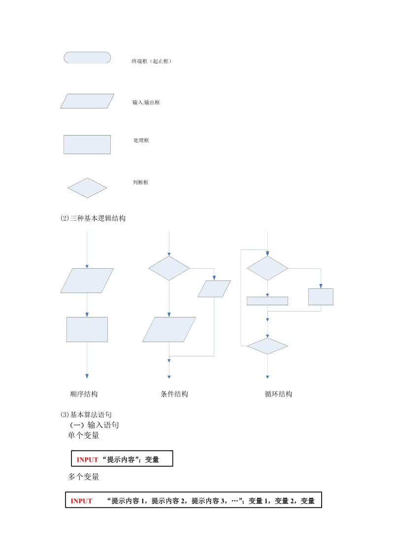 2019-2020年高中数学《算法初步复习课》教案 新人教版必修3.doc_第2页