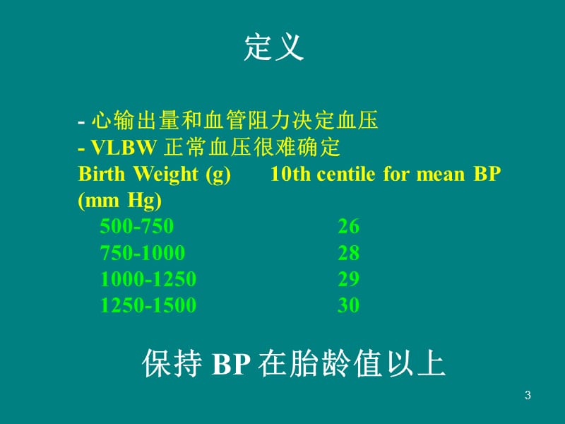 新生儿低血压与休克ppt课件_第3页