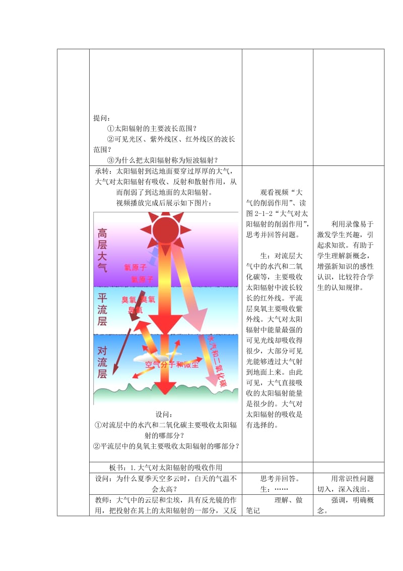 2019-2020年高中地理《第二章 自然环境中的物质运动和能量交换》教案 湘教版必修1.doc_第3页