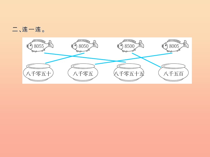 二年级数学下册 7 万以内数的认识综合练习习题课件 新人教版.ppt_第3页