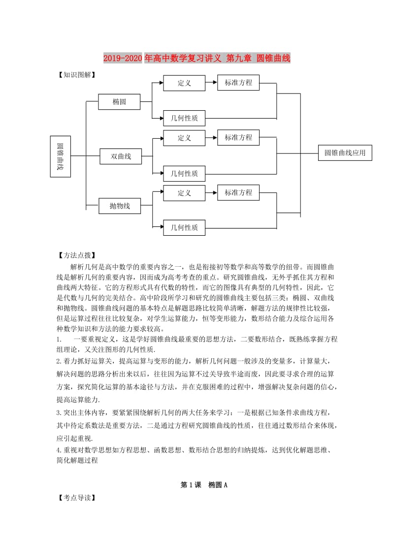 2019-2020年高中数学复习讲义 第九章 圆锥曲线.doc_第1页