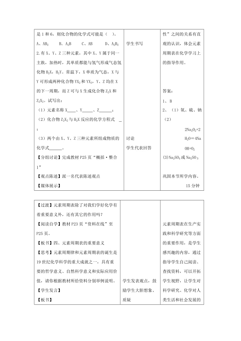 2019-2020年高中化学《元素周期表的应用》教案9 鲁科版必修2.doc_第2页