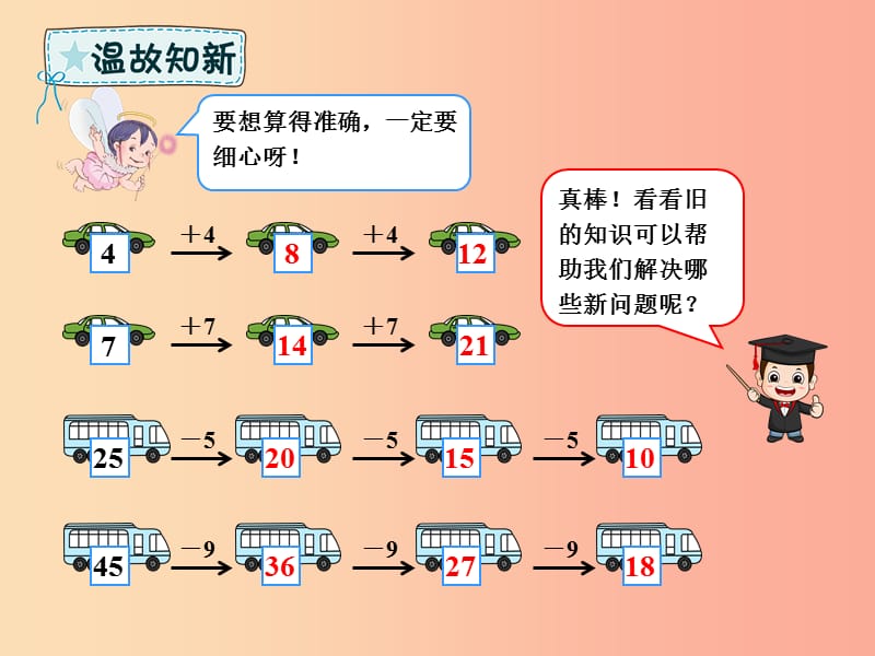 一年级数学下册 第7章 找规律 7.2 找规律（2）课件 新人教版.ppt_第2页