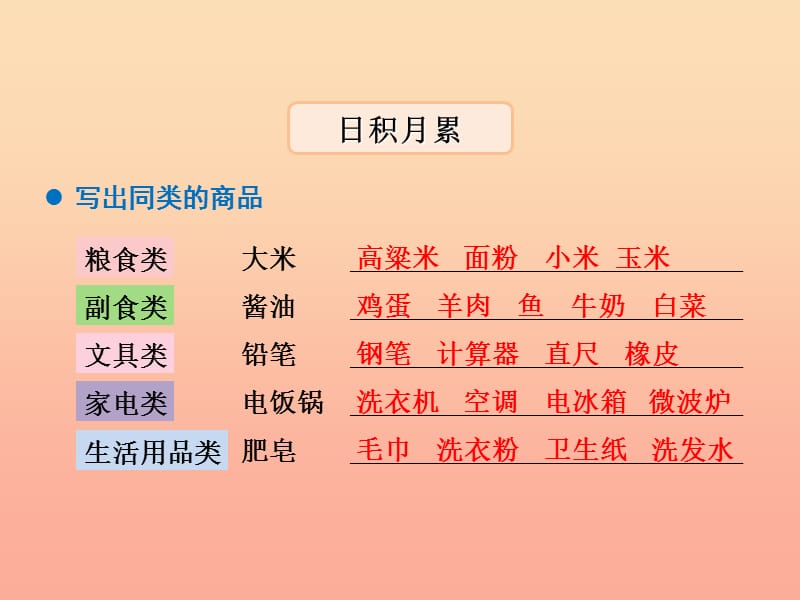 三年级语文上册 6《集市和超市》语文天地教学课件 北师大版.ppt_第2页