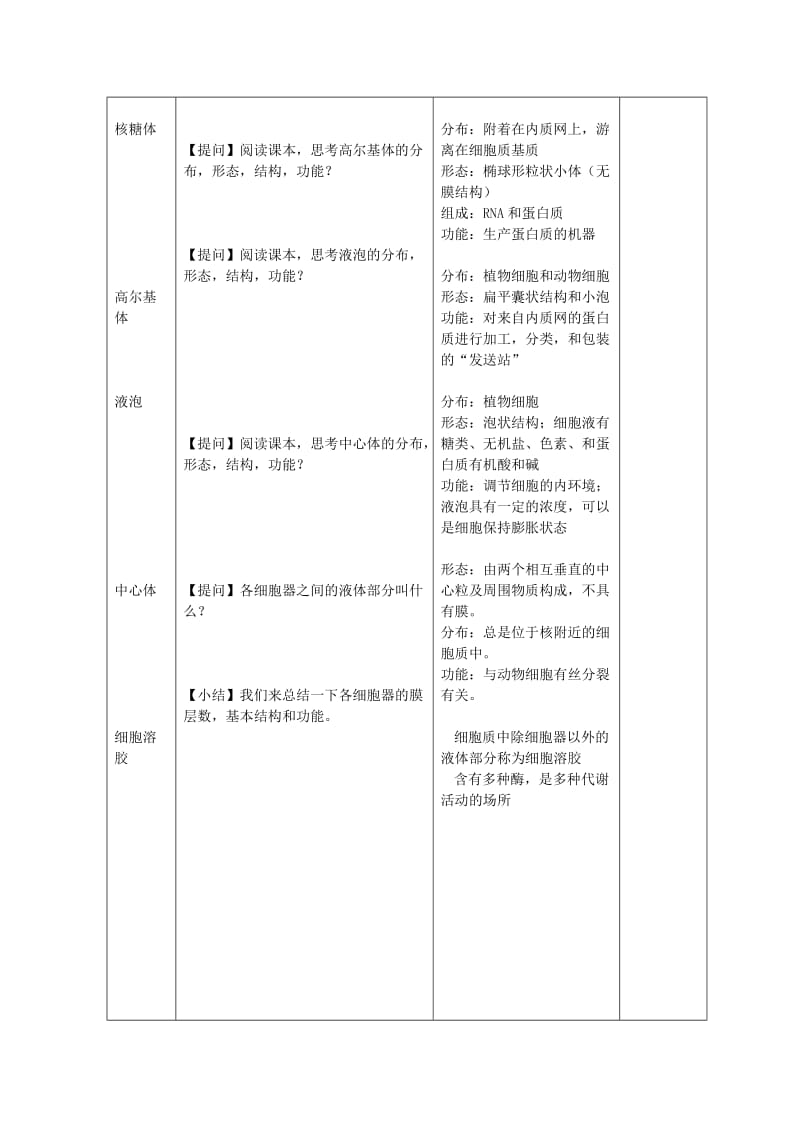 2019-2020年高中生物 《细胞质》教案 浙科版必修1.doc_第3页