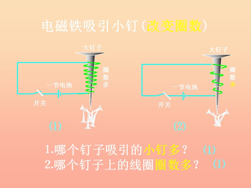 六年级科学上册 3.4 电磁铁的磁力（二）课件2 教科版.ppt_第2页