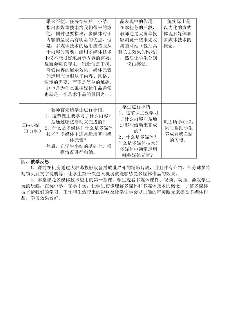 2019-2020年高中信息技术 走进多媒体技术殿堂教案 沪教版选修2.doc_第3页