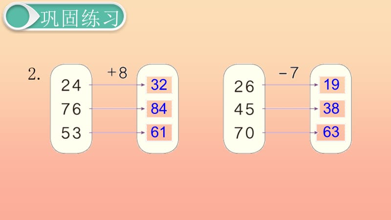 一年级数学下册 第6单元 100以内的加法和减法（一）第14课时 练习课课件 新人教版.ppt_第3页