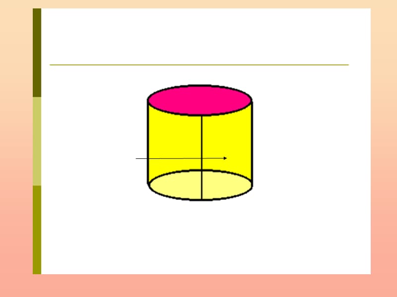 六年级数学下册3圆柱与圆锥1圆柱圆柱的表面积课件2新人教版.ppt_第2页