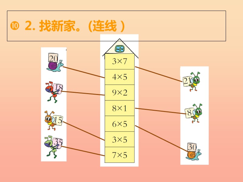 2019秋二年级数学上册第一单元表内乘法一第15课时整理与复习2课件2西师大版.ppt_第3页