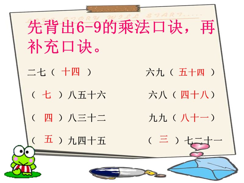 2019秋二年级数学上册 第七单元 用6～9的乘法口诀求商（信息窗2）教学课件 青岛版.ppt_第2页