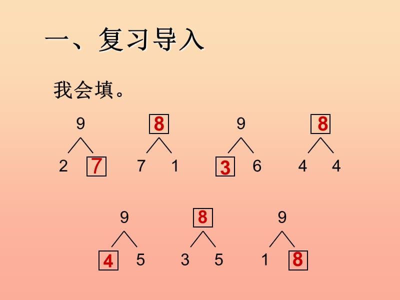 一年级数学上册 第五单元 6-10的认识和加减法课件7 新人教版.ppt_第2页