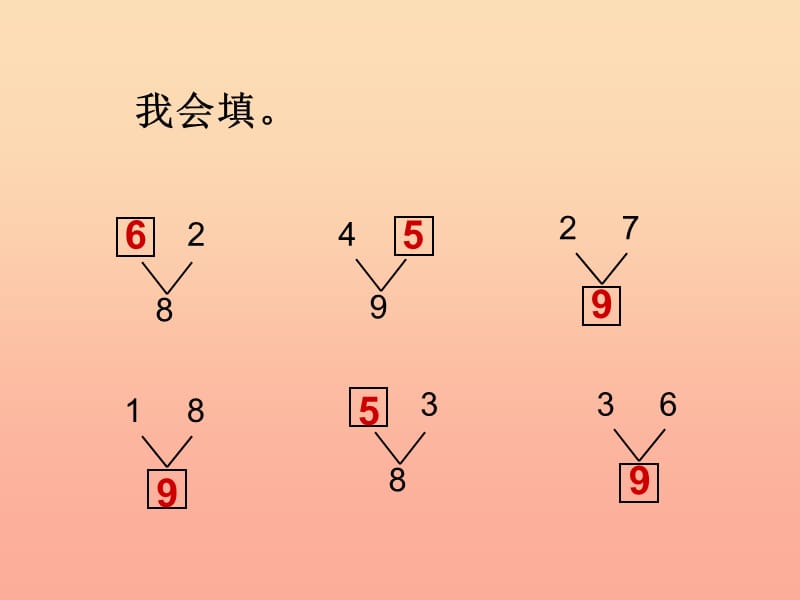 一年级数学上册 第五单元 6-10的认识和加减法课件7 新人教版.ppt_第3页