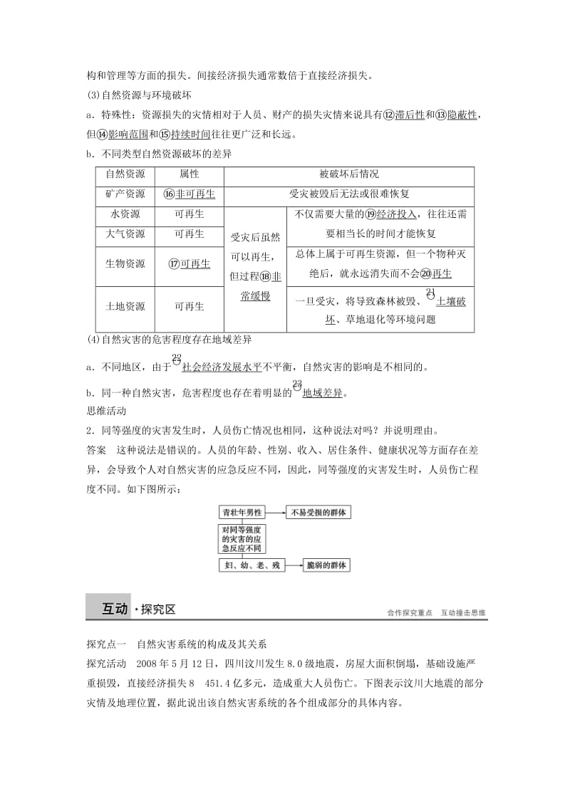 2019-2020年高中地理第一章自然灾害与人类活动第一节自然灾害及其影响学案新人教版选修5.doc_第2页