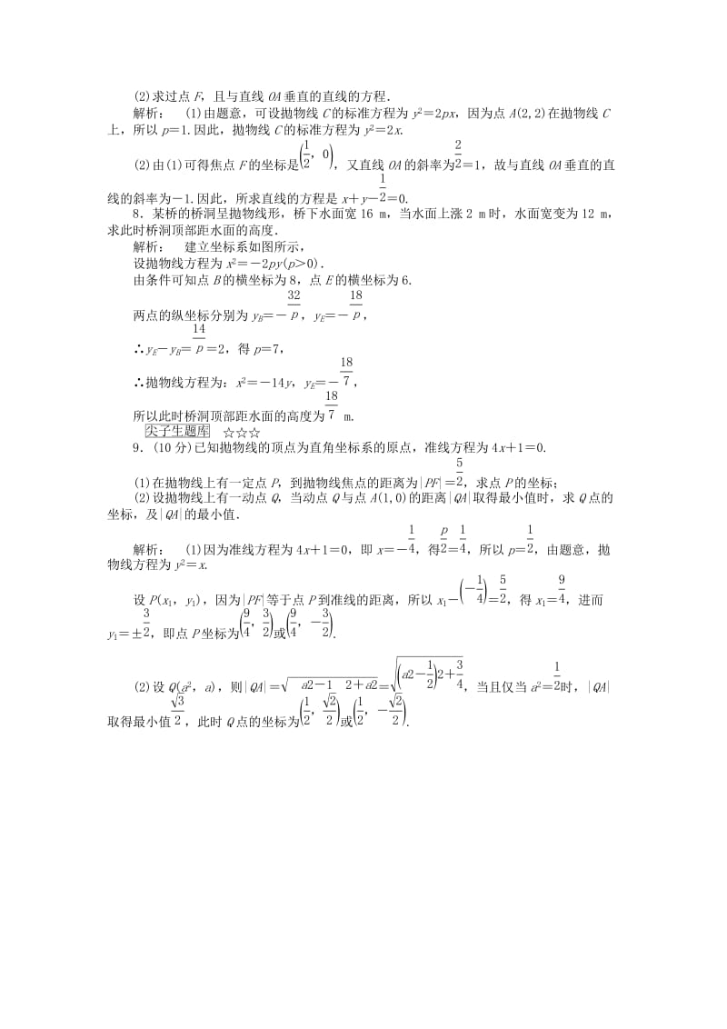 2019-2020年高中数学第三章圆锥曲线与方程3.2.1拋物线及其标准方程课后演练提升北师大版选修.doc_第2页