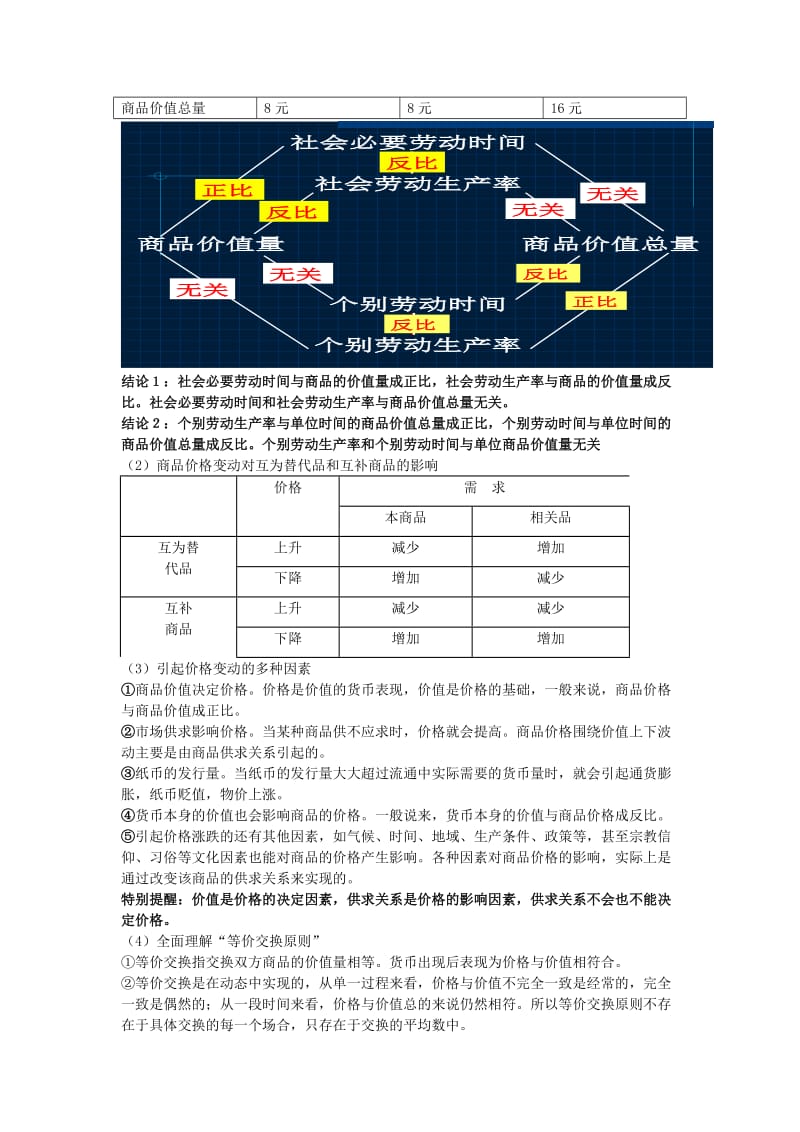 2019-2020年高中政治 第二课多变的价格教案 新人教版.doc_第2页