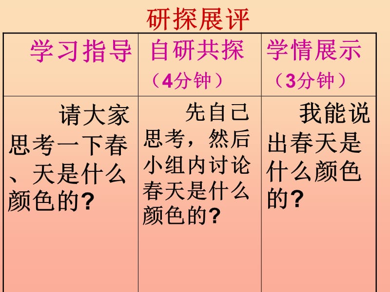 2019春四年级美术下册 第11课《走进春天》课件2 人教版.ppt_第2页