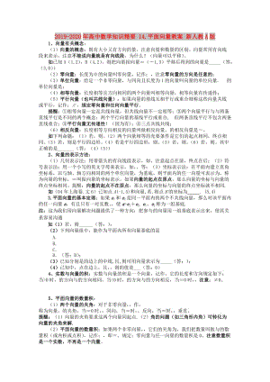 2019-2020年高中數(shù)學(xué)知識(shí)精要 14.平面向量教案 新人教A版.doc