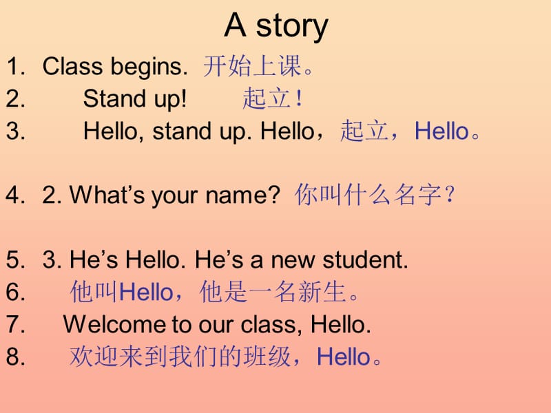 一年级英语上册 Lesson 2 What’s Your Name课件1 冀教版.ppt_第3页