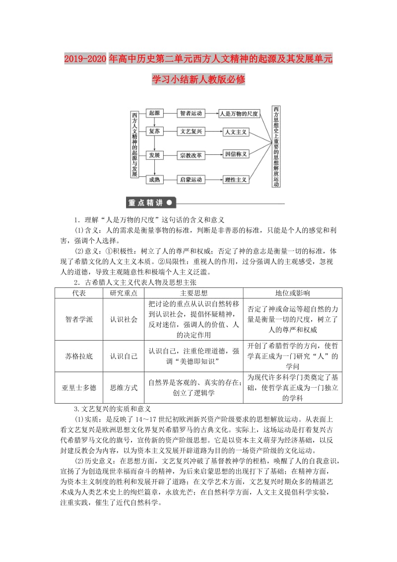 2019-2020年高中历史第二单元西方人文精神的起源及其发展单元学习小结新人教版必修.doc_第1页