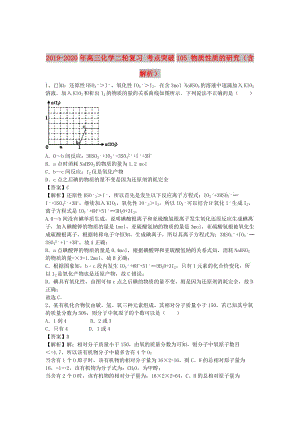 2019-2020年高三化學(xué)二輪復(fù)習(xí) 考點突破105 物質(zhì)性質(zhì)的研究（含解析）.doc