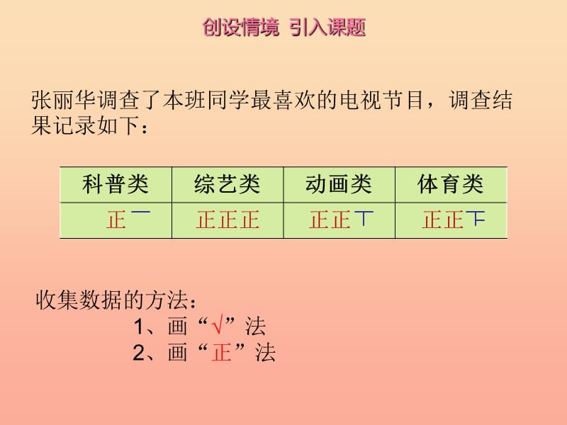 四年级数学上册 六 1 简单的条形统计表及分段统计课件 （新版）西师大版.ppt_第2页