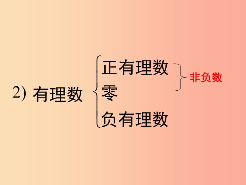 六年级数学上册 第5章 有理数 5.2 数轴课件 鲁教版五四制.ppt_第3页