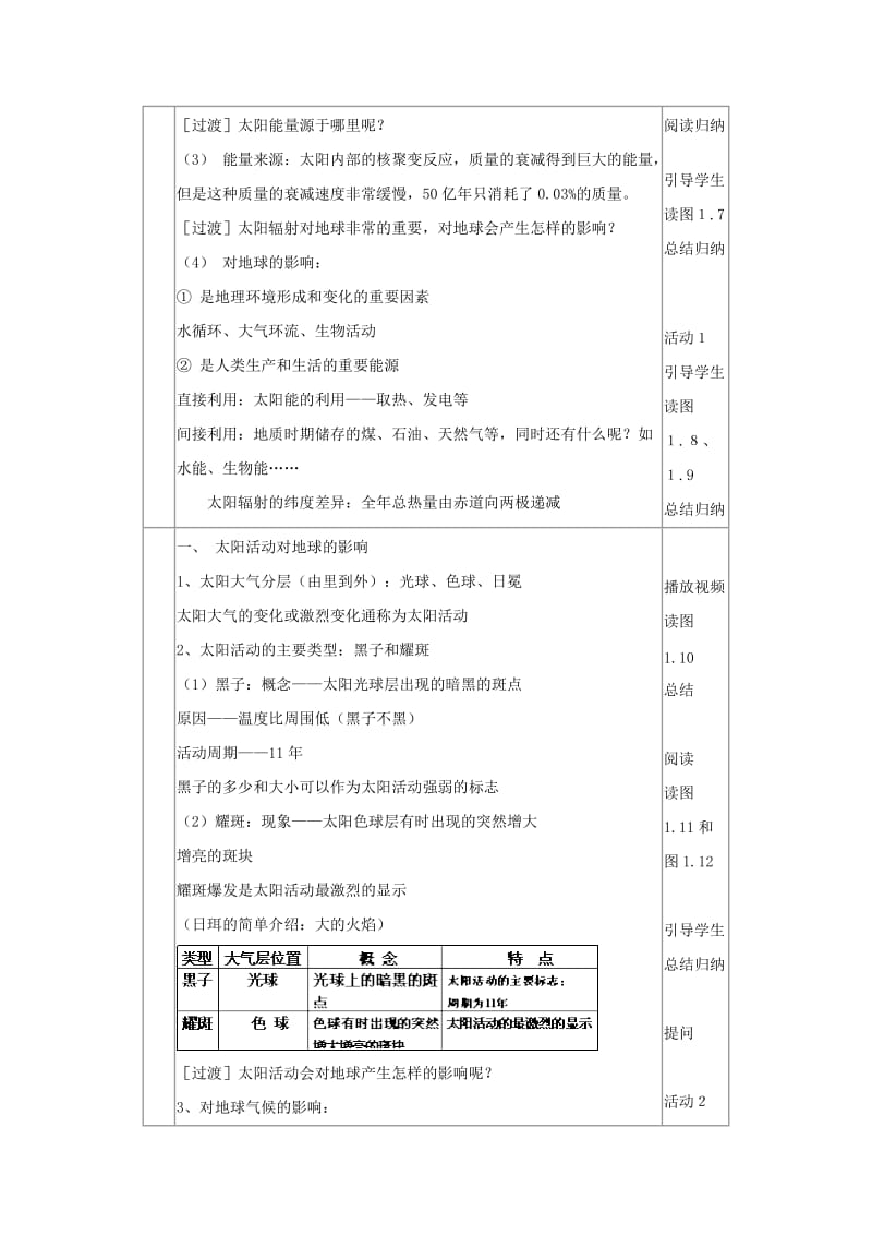 2019-2020年高中地理《太阳对地球的影响》教案4 新人教版必修1.doc_第2页