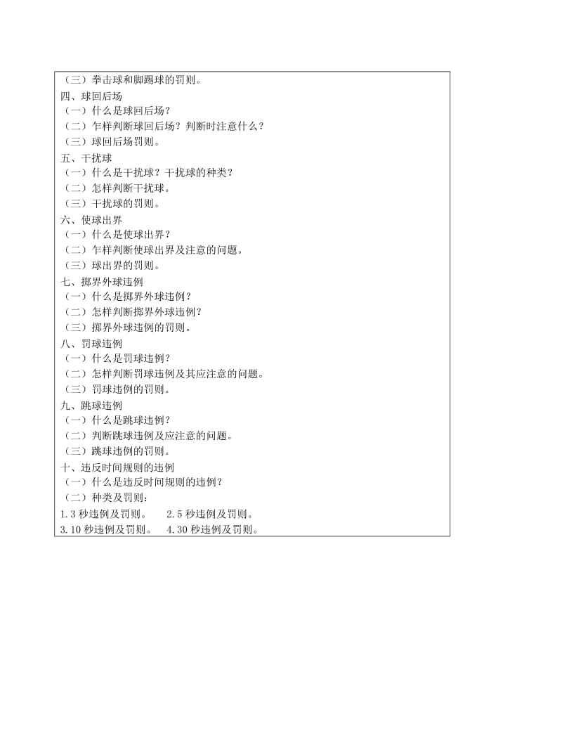 2019-2020年高中体育《篮球-室内课：篮球规则及裁判法》（7课时）教案.doc_第3页