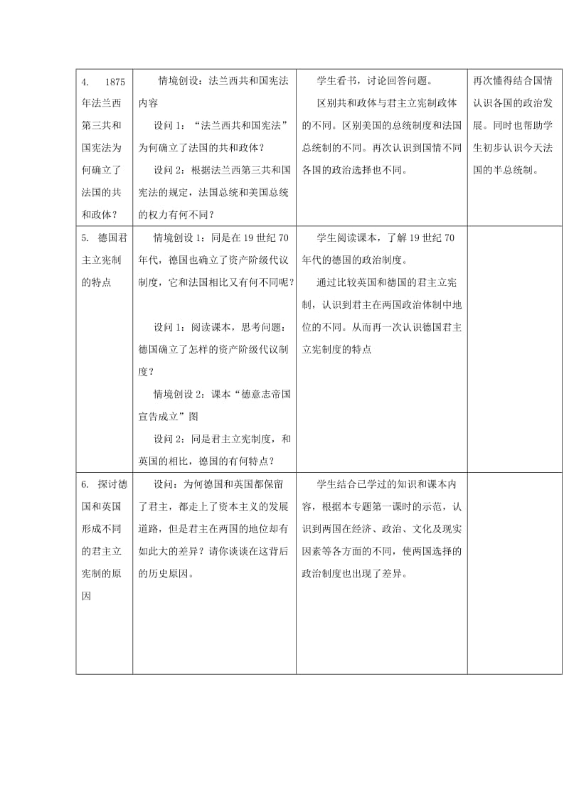 2019-2020年高中历史 6.20《资产阶级代议制在欧洲大陆的扩展》教案 大象版必修1.doc_第3页