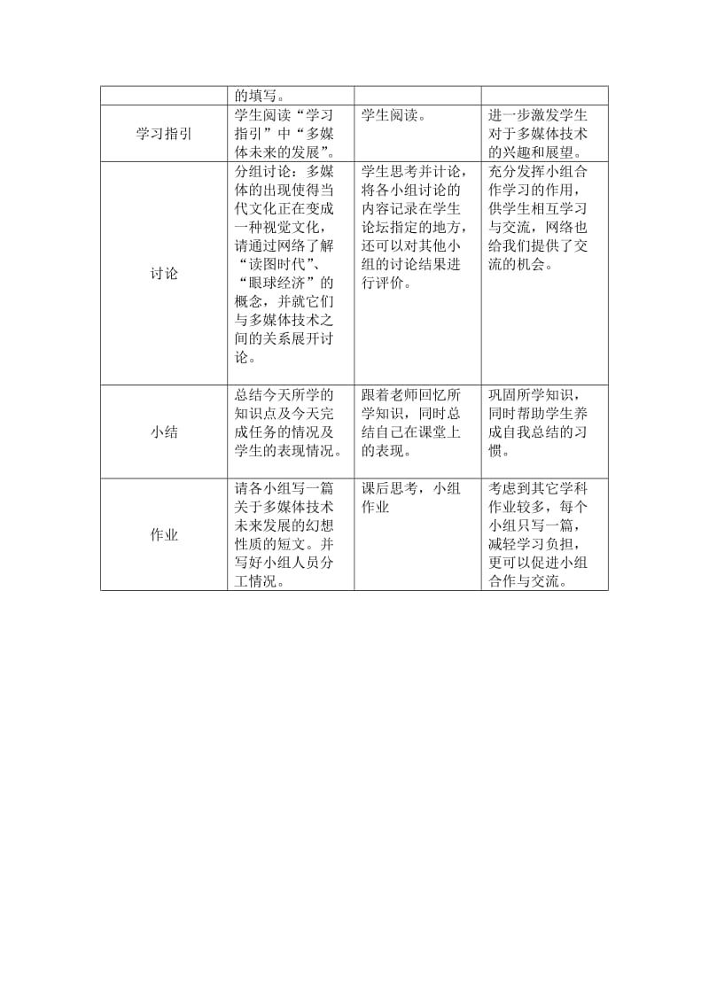 2019-2020年高中信息技术 体验多媒体技术教案 上教版选修2.doc_第3页