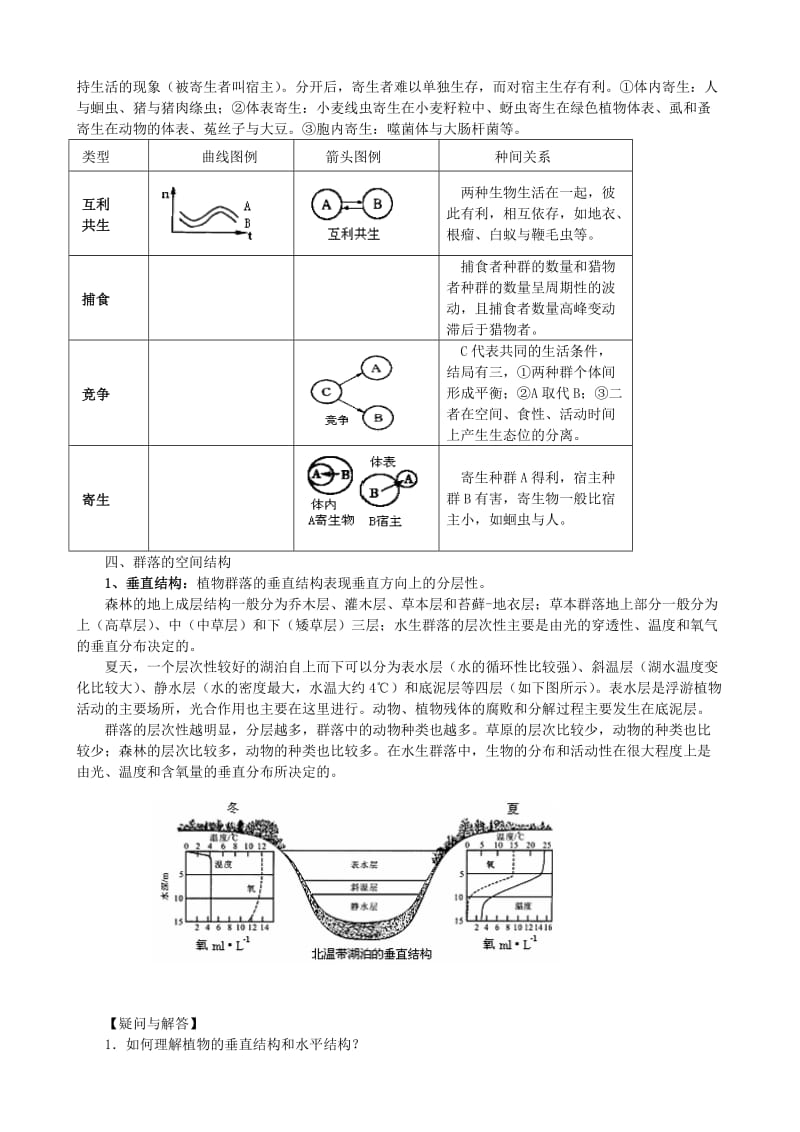 2019-2020年高中生物《群落的结构》教案4 新人教版必修3.doc_第2页