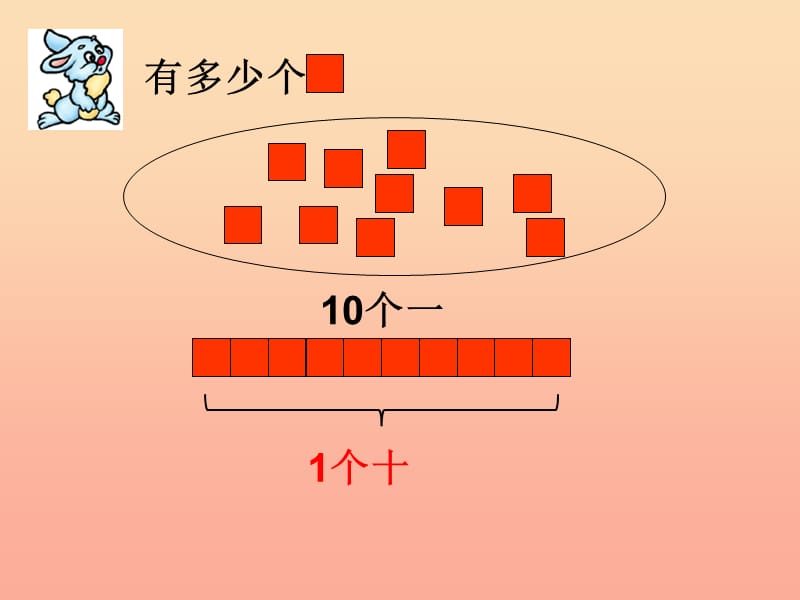 2019秋一年级数学上册 第三单元 十几就是十和几课件2 沪教版五四制.ppt_第2页