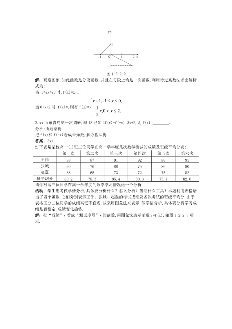 2019-2020年高中数学（2.2函数的表示法第1课时）示范教案新人教A版必修1.doc_第3页