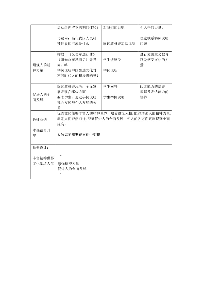 2019-2020年高中政治《文化塑造人生》教案3 新人教必修3.doc_第2页