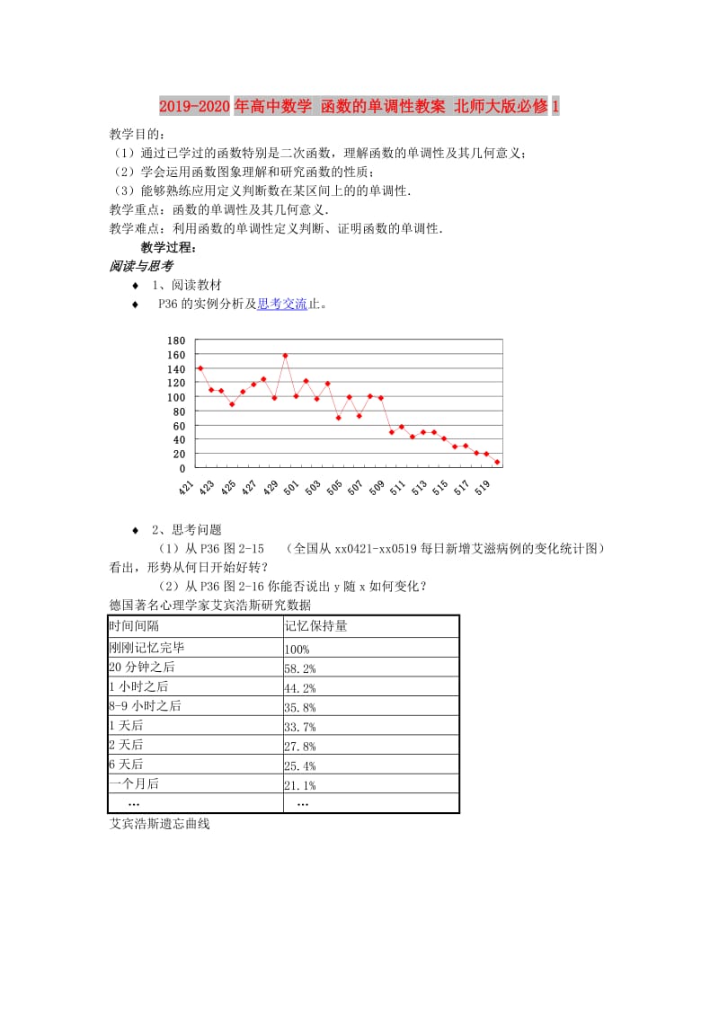 2019-2020年高中数学 函数的单调性教案 北师大版必修1.doc_第1页