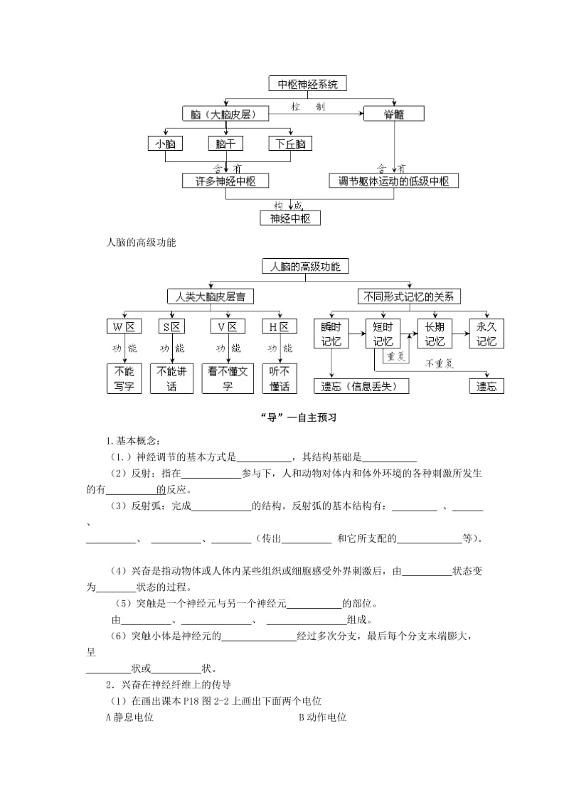 2019-2020年高中生物《2.1 通过神经系统的调节》学案 新人教版必修3.doc_第2页