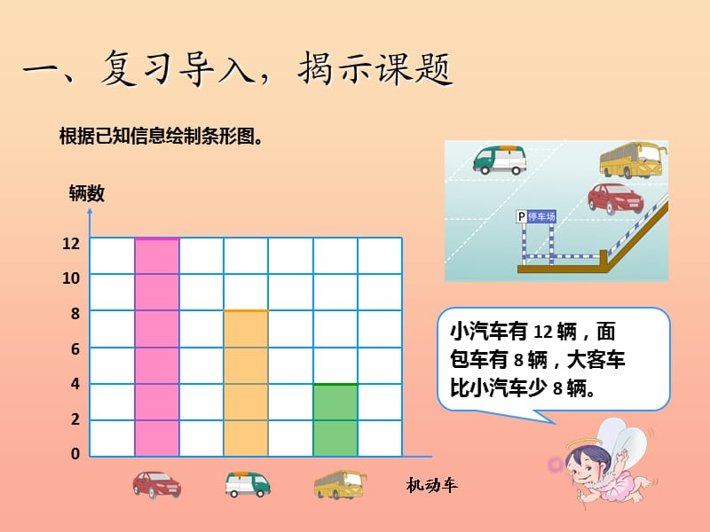 四年级数学上册 7 条形统计图 认识条形统计图课件3 新人教版.ppt_第2页