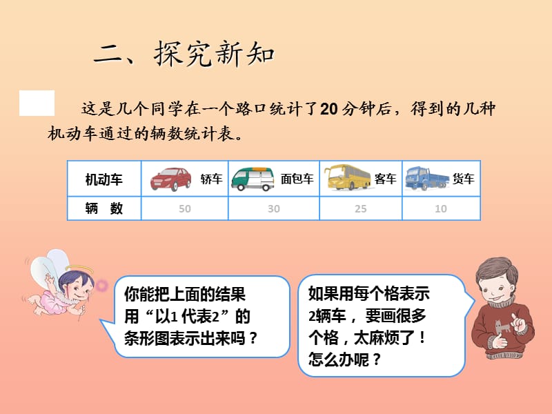 四年级数学上册 7 条形统计图 认识条形统计图课件3 新人教版.ppt_第3页