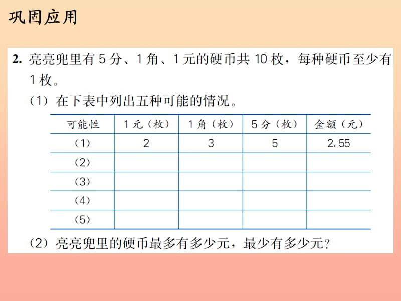 五年级数学上册 第9单元 探索乐园（问题与思考）教学课件 冀教版.ppt_第3页