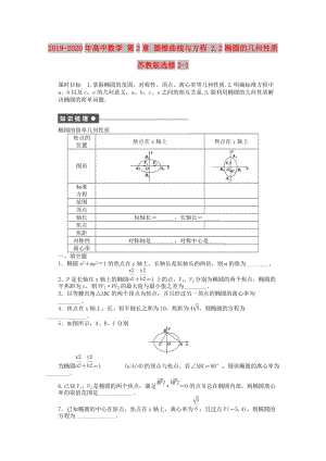 2019-2020年高中數(shù)學 第2章 圓錐曲線與方程 2.2橢圓的幾何性質(zhì) 蘇教版選修2-1.doc